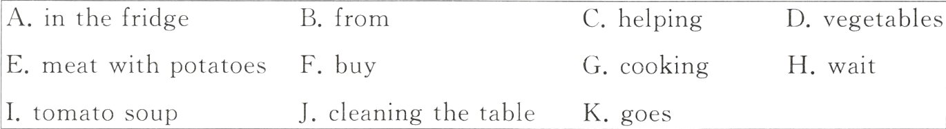 Jcleaningthetable1Ktomatosoupgoes