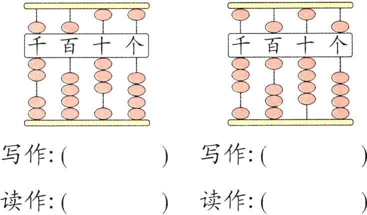 读作读作