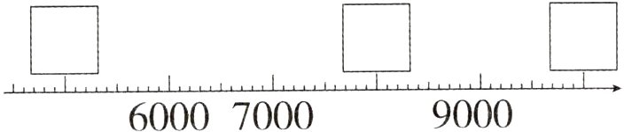 900060007000