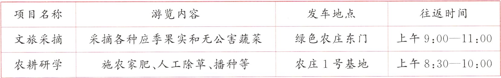 上午8301000农庄1号基地施农家肥人工除草播种等农耕研学