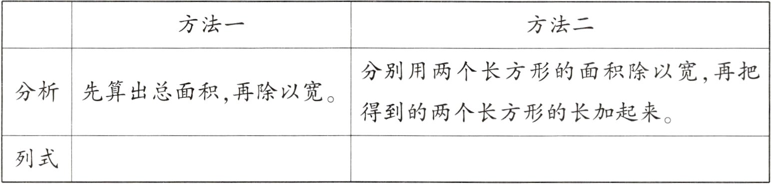 列式