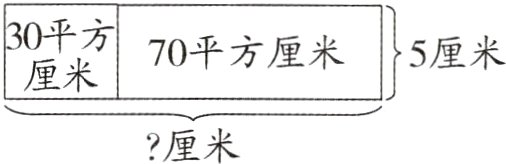 厘米