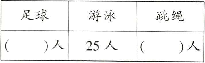人25人人