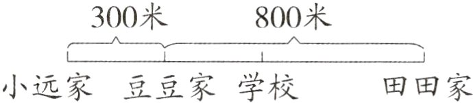 小远家豆豆家学校田田家