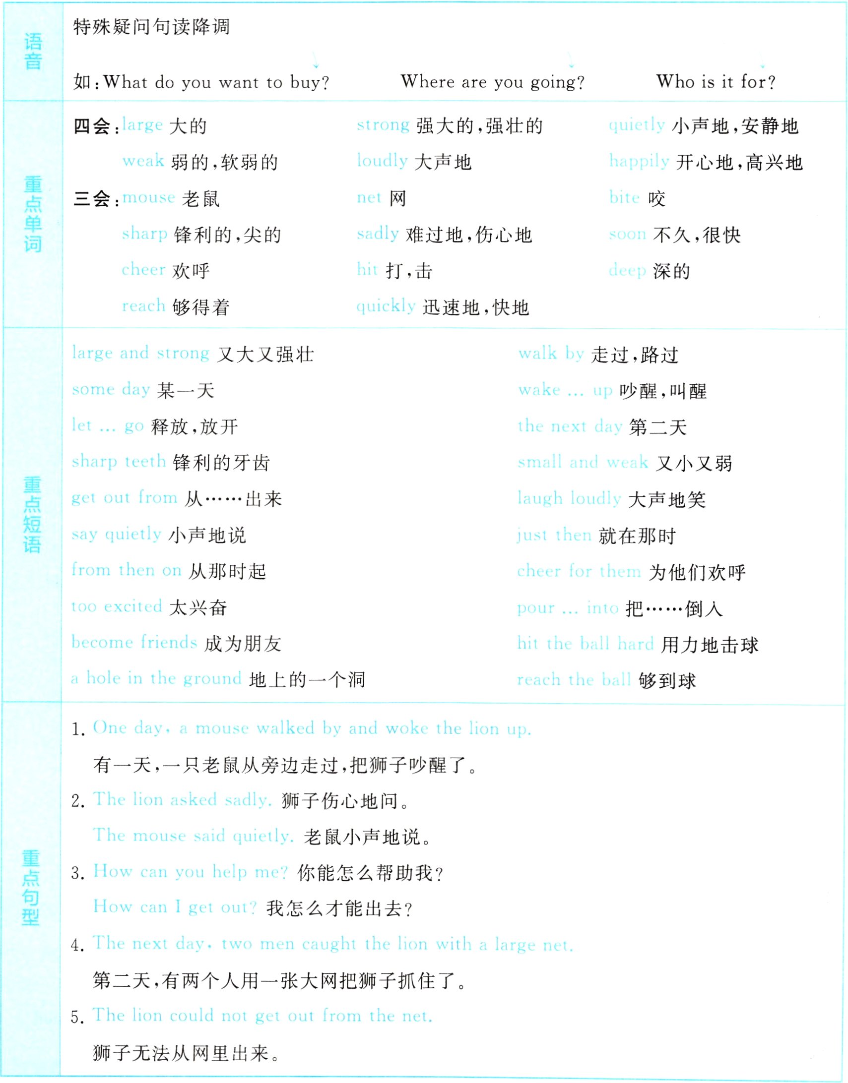 狮子无法从网里出来