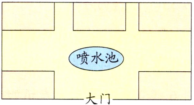 大门