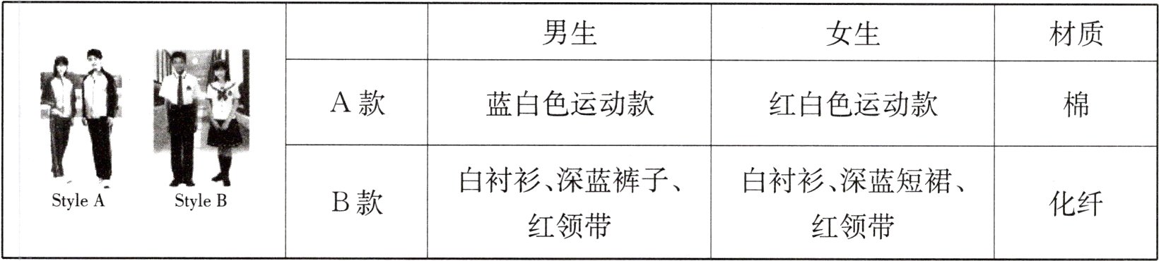 红领带红领带