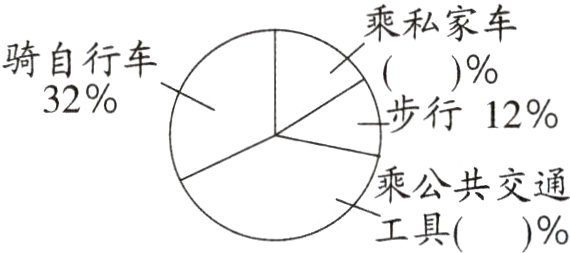 乘公共交通工具