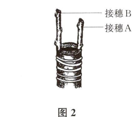 图2