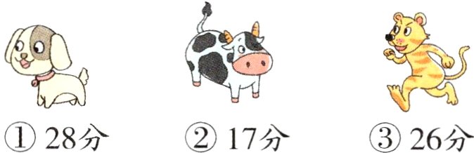 28分17分26分