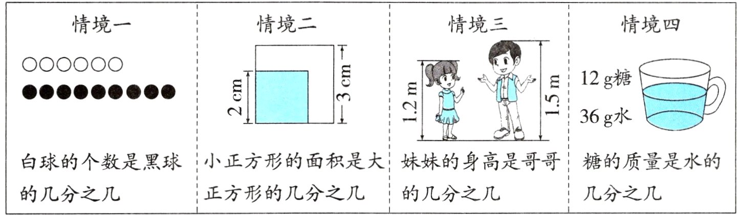 几分之几正方形的几分之几的几分之几的几分之几