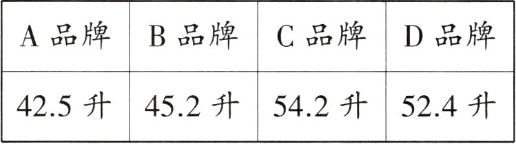 425升452升542升524升