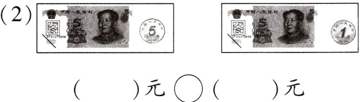 元元