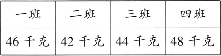 46千克42千克44千克48千克