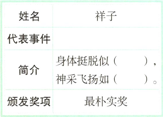 最朴实奖颁发奖项