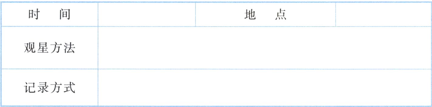 记录方式