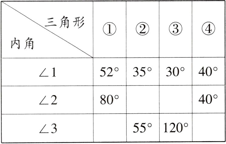 551203