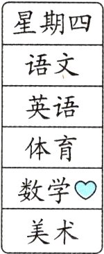美术