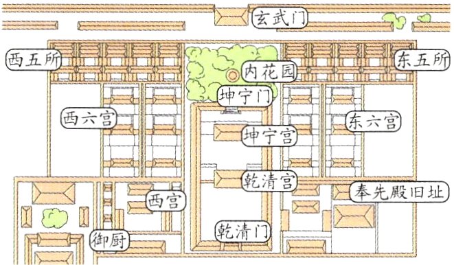 乾清门