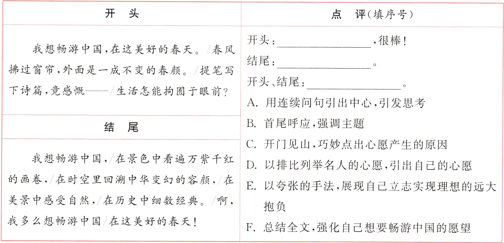 F总结全文强化自己想要畅游中国的愿望