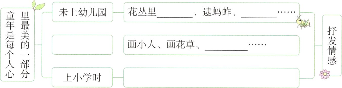 上小学时