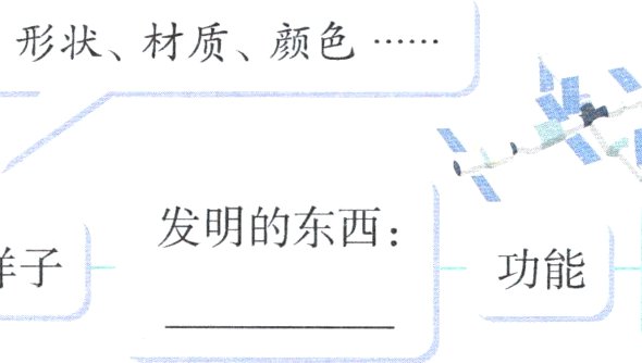 发明的东西功能