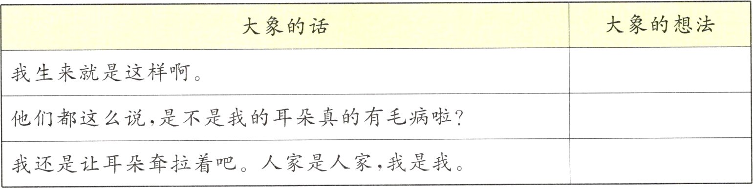 我还是让耳朵聋拉着吧人家是人家我是我