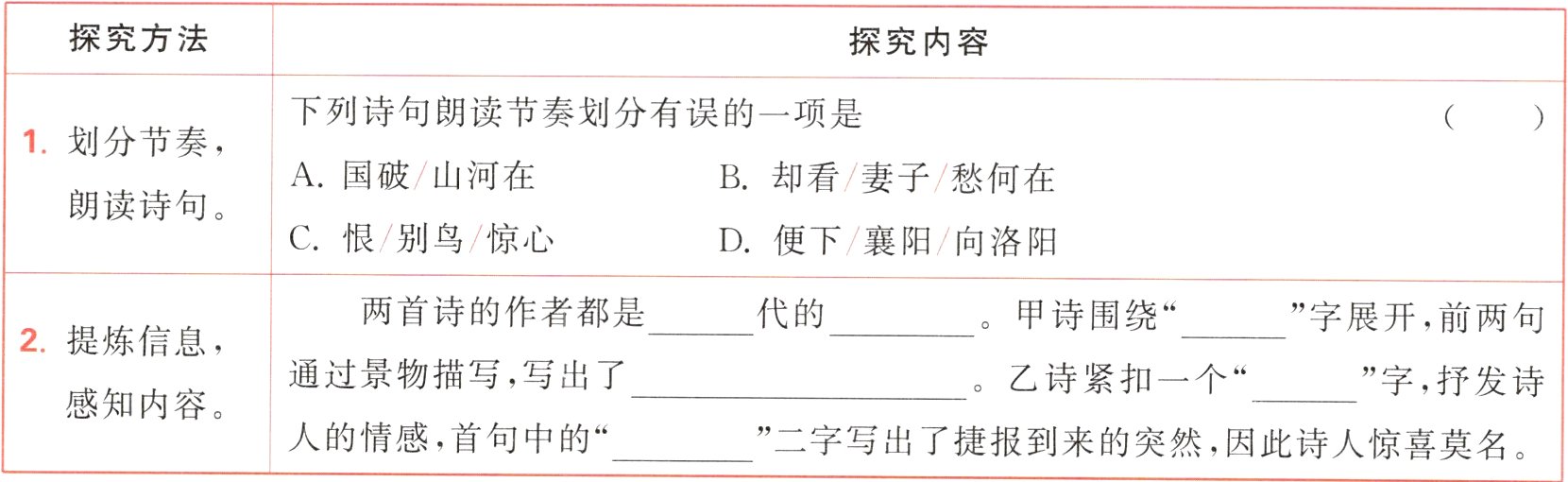 人的情感首句中的二字写出了捷报到来的突然因此诗人惊喜莫名
