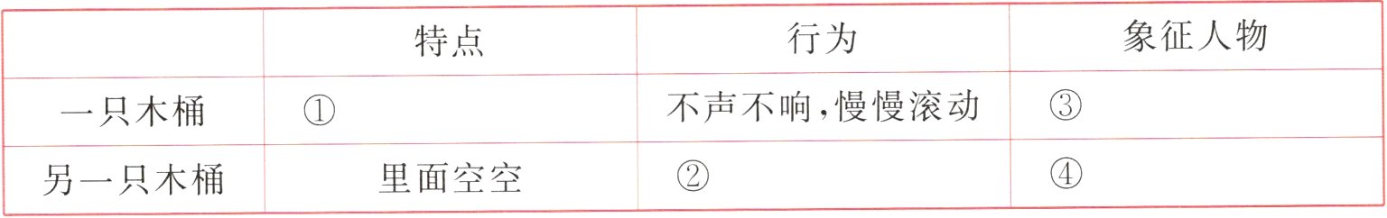 里面空空另一只木桶
