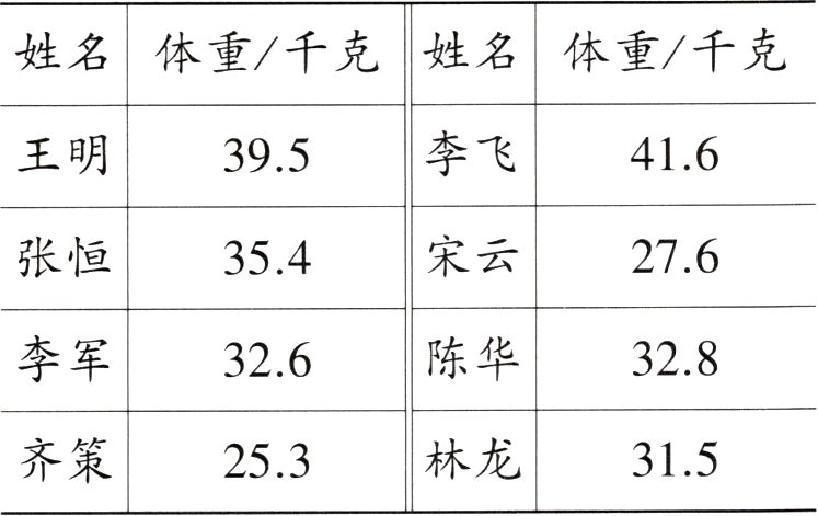 林龙齐策315253