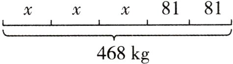 468kg