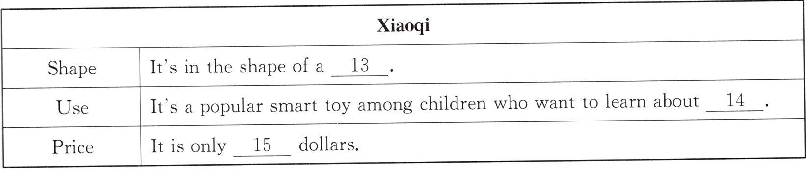 Itisonly15dollarsPrice