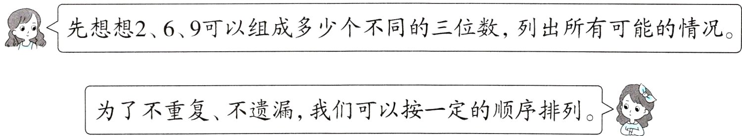 为了不重复不遗漏我们可以按一定的顺序排列p