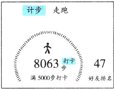 满500步打卡好友排名