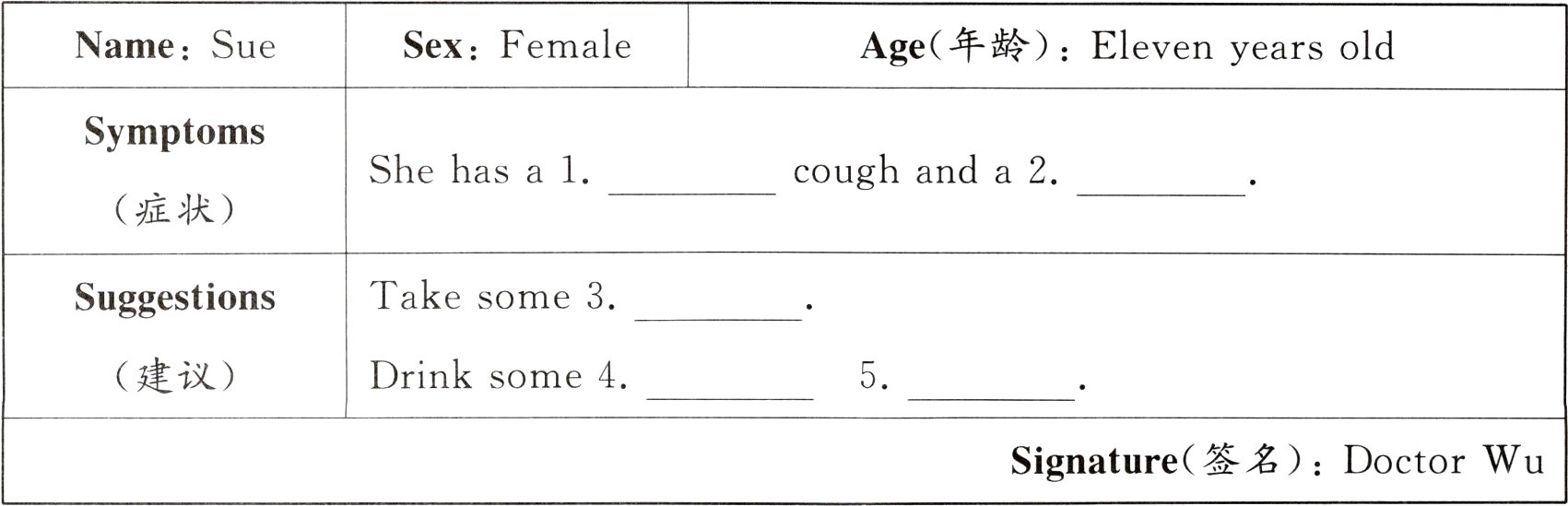 Signature签名DoctorWu