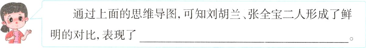 明的对比表现了