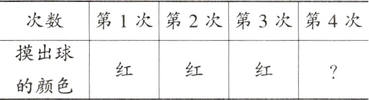 的颜色