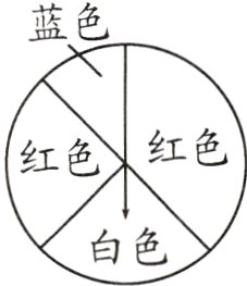 白色