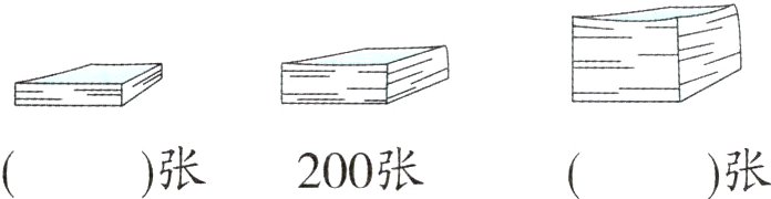 张200张张