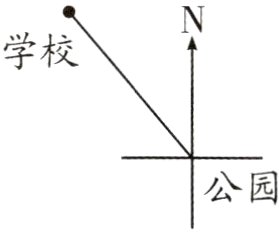公园