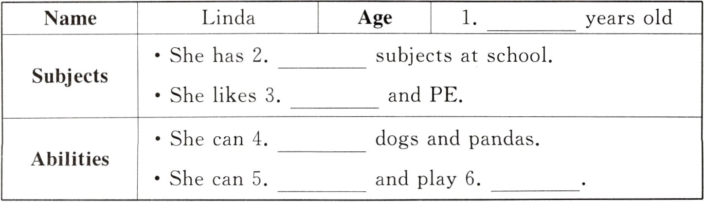 Shecan5andplay6