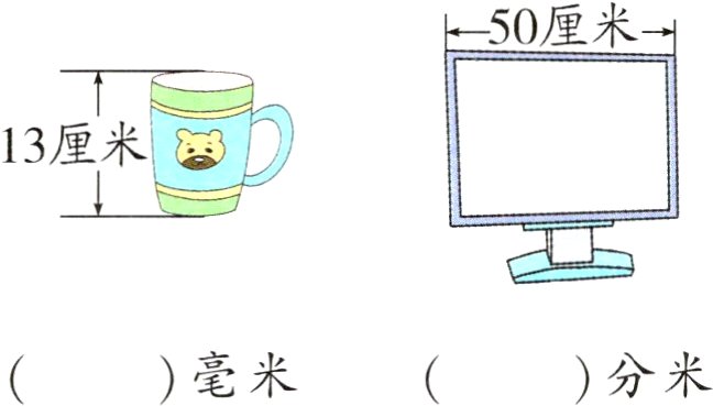 毫米分米