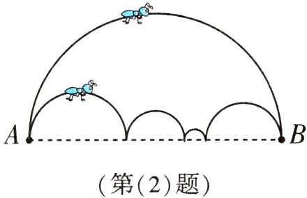 第2题