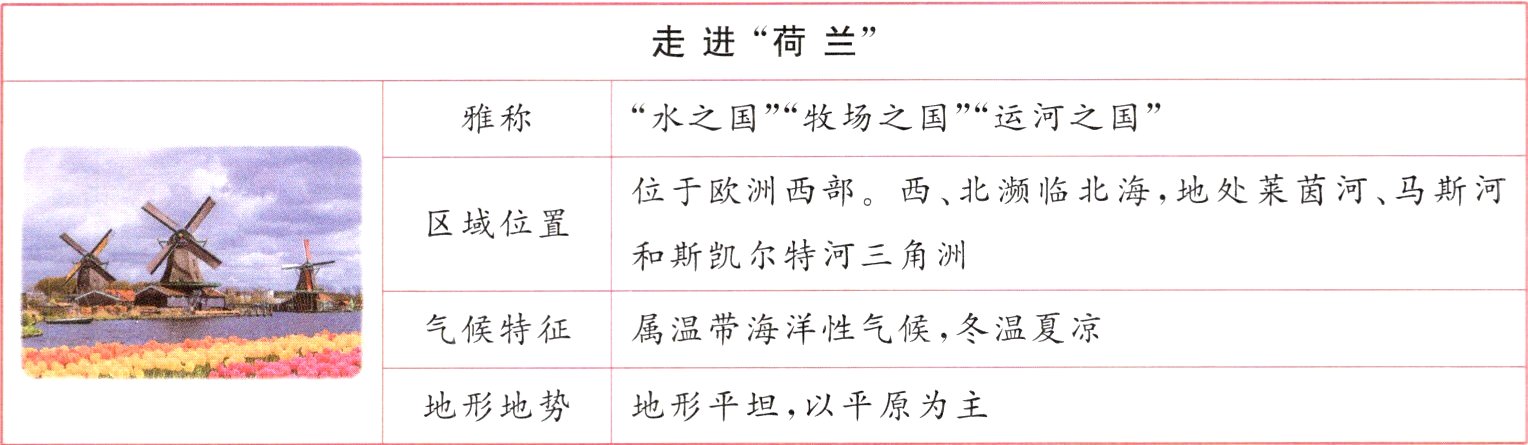 地形地势地形平坦以平原为主