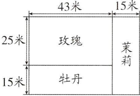 牡丹15米