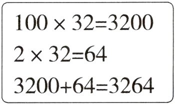 3200643264