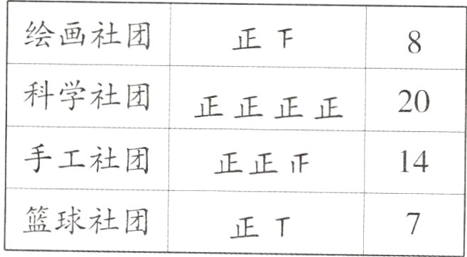 篮球社团正T