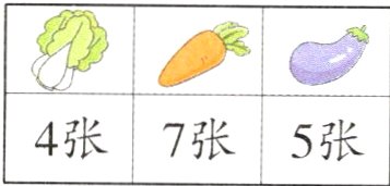 4张7张5张