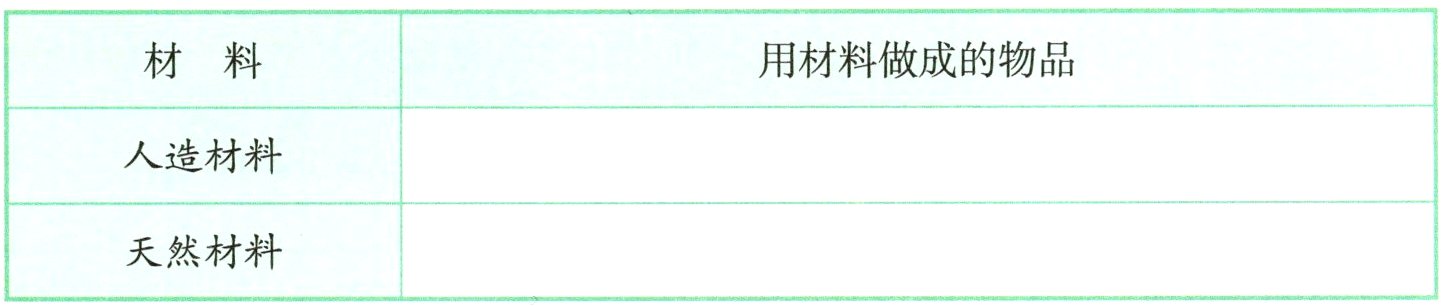 天然材料