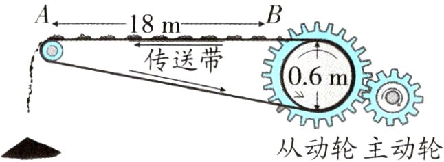 从动轮主动轮